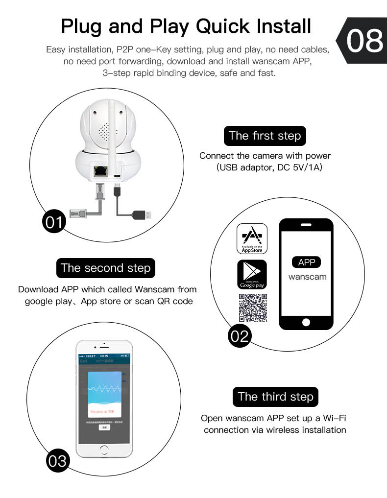 720P Indoor Wifi Camera Baby Monitor